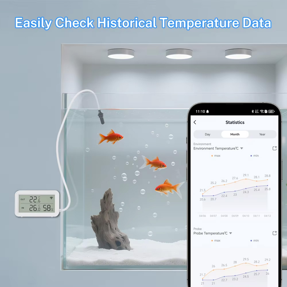 Внешний водонепроницаемый датч – обзор и цена Tuya Smart