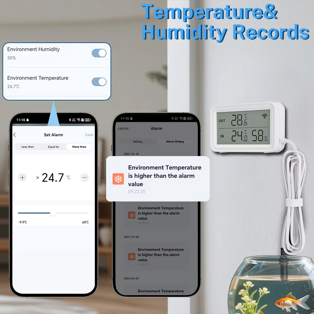 Внешний водонепроницаемый датч – обзор и цена Tuya Smart