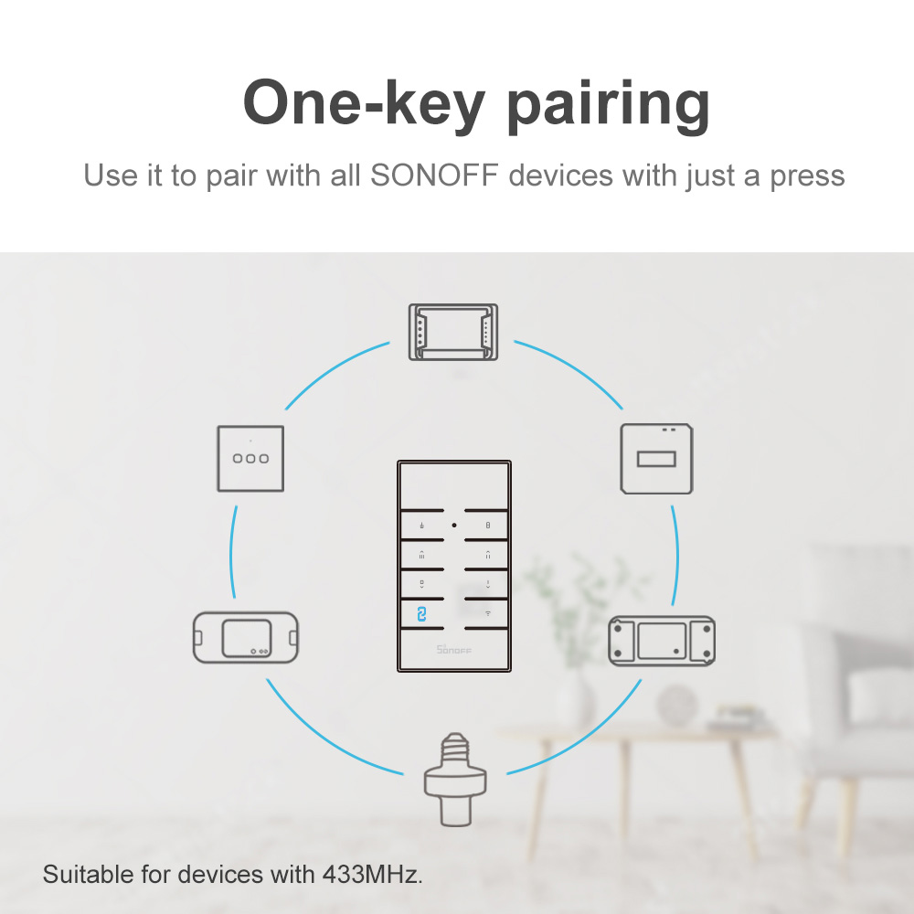 SONOFF RM433 433 мгц радиочаст – обзор и цена Sonoff Mini R4