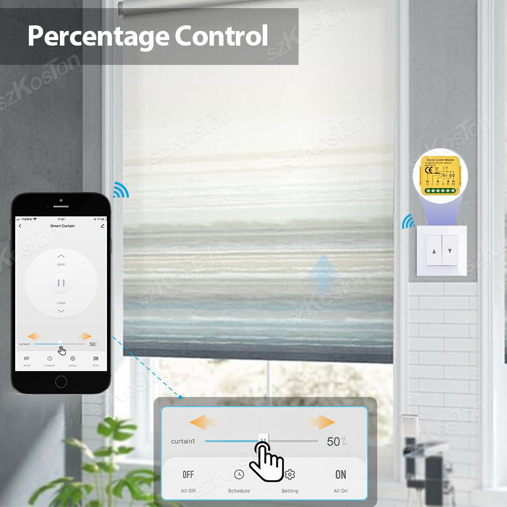 Tuya WiFi Zigbee3.0 Модуль умн – обзор и цена Tuya 4 Channel