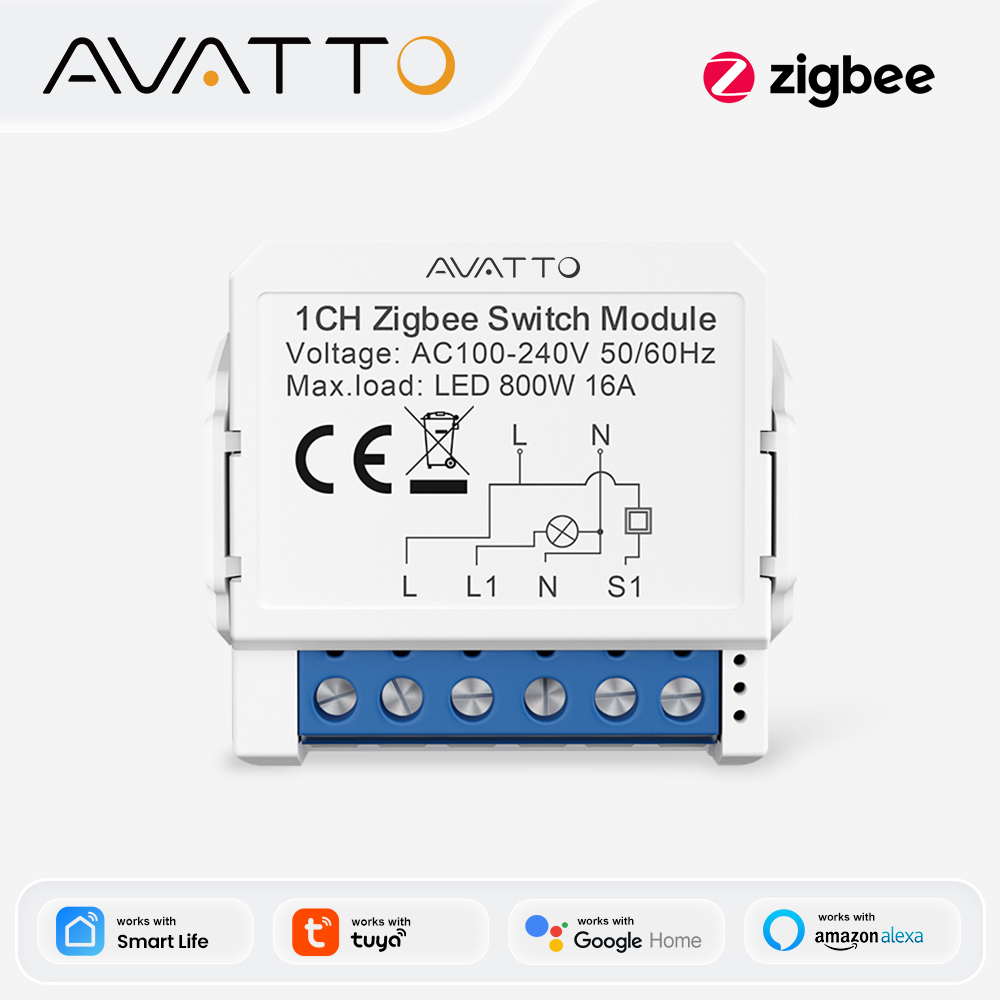 AVATTO ZigBee Tuya 1/2/3/4 Gan – обзор и цена Tuya 4 Channel